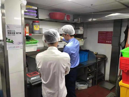 温岭错时监管 工程管理服务的创新实践与食品安全防线